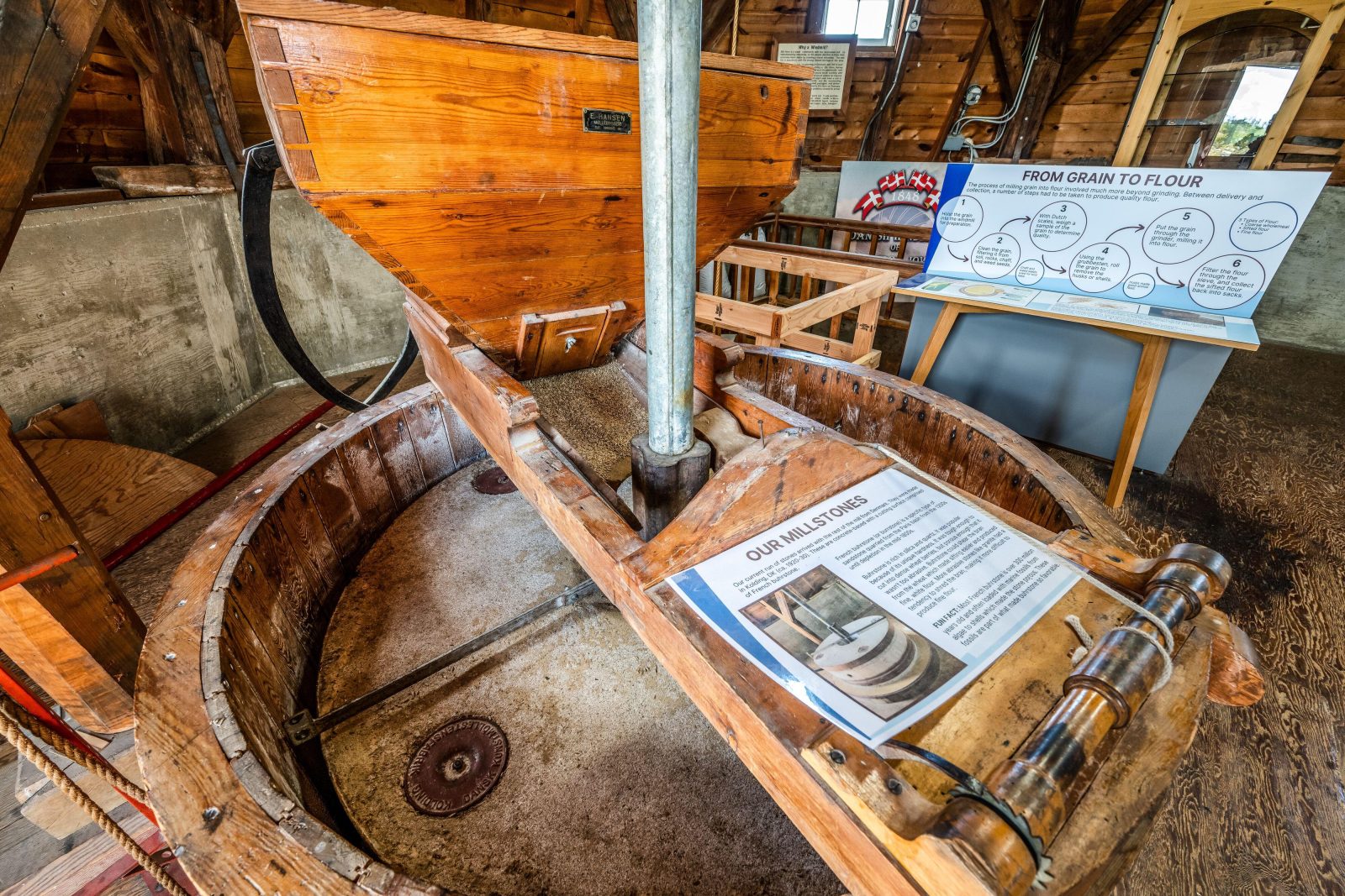 Interior windmill detail showing Millstone Mechanism.